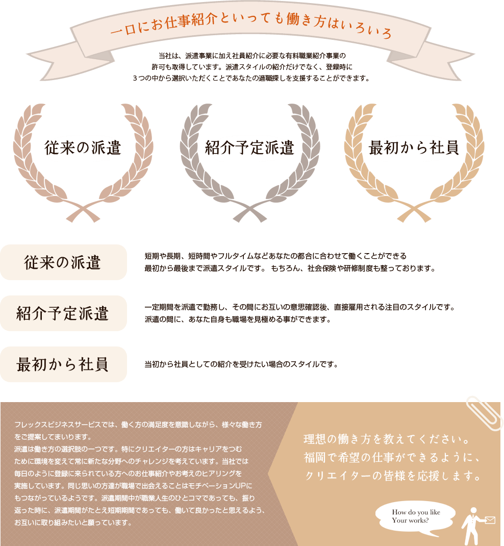（いろいろあるよ。お仕事紹介の種類解説画像）