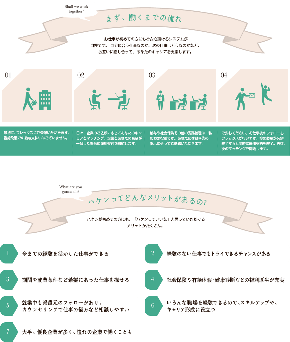 （ハケンでお仕事するメリット説明画像）